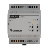 PEF200DMX_1